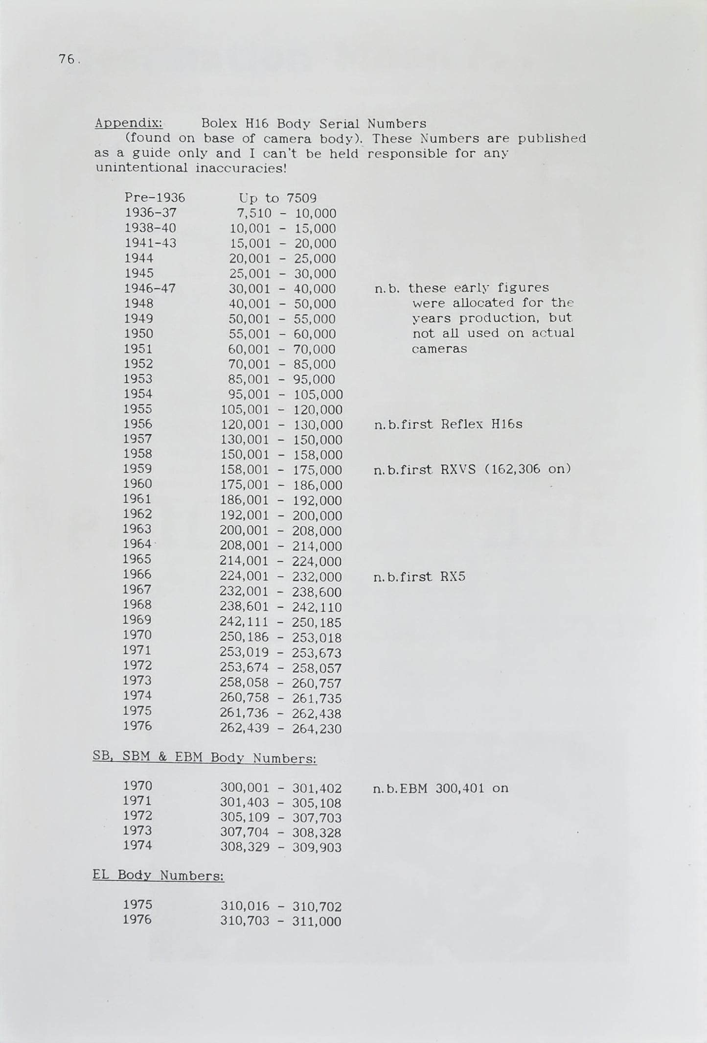 Bolex Paillard-A Bolex History: Cameras, Projectors Etc. - By Andrew Alden (Softcover)