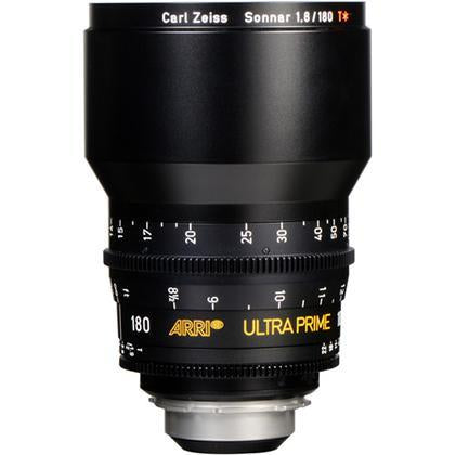 Zeiss Ultra Prime 180mm T1.9 PL